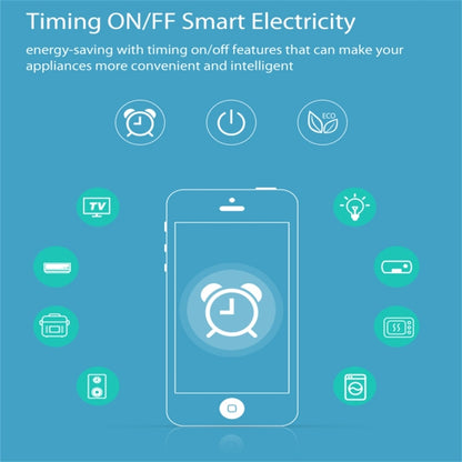 NEO NAS-WR02W WiFi US Smart Power Plug,with Remote Control Appliance Power ON/OFF via App & Timing function - Plug Adaptor by NEO | Online Shopping South Africa | PMC Jewellery | Buy Now Pay Later Mobicred