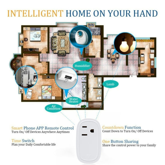 JH-G09U 15A 2.4GHz WiFi Control Hubless Smart Home Power Socket Works with Alexa  & Google Home, AC 100-240V, US Plug (White)