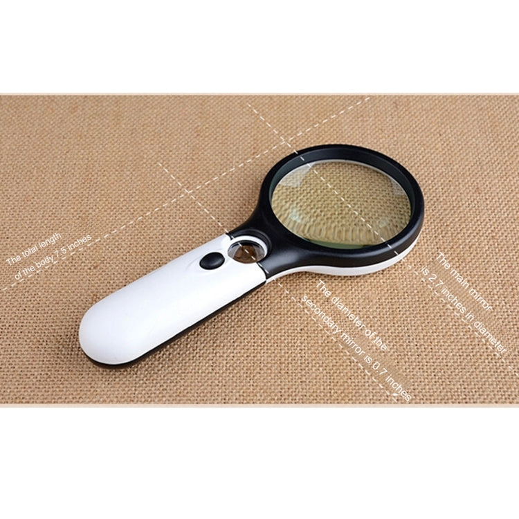 Reading Visual Magnifier with 3 LED Light, Mini Portable 3-45X Handheld Reading Visual Magnifier with 3 LED Light(White)