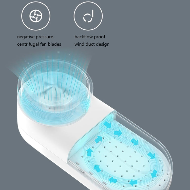Original Xiaomi Mijia Mini Portable Shaver Wool Ball USB Charging Hair Remover Electric Lint Trimmer - free shipping - PMC TechLife - Order now!