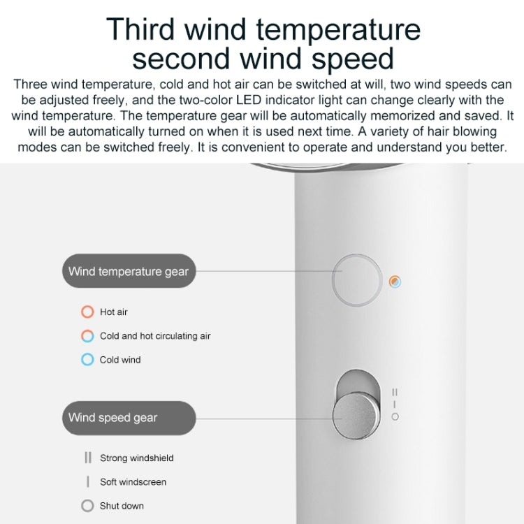 Original Xiaomi Mijia H500 Water Ion Electric Hair Dryer, US Plug(White)