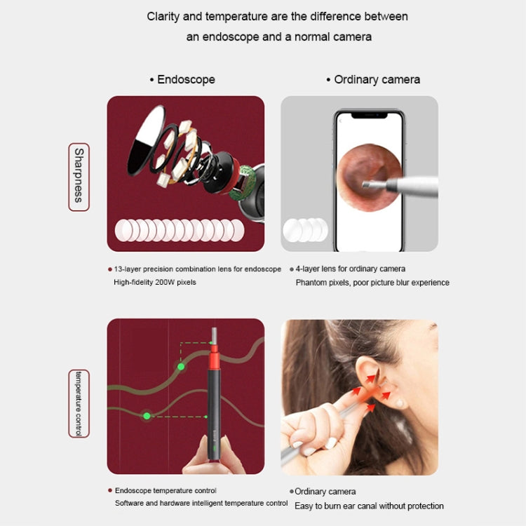 Bebird B1 Intelligent HD Visual Ear Cleaner Earwax Tool, Standard Version(Rose Gold) - free shipping - PMC Jewellery - Order now!