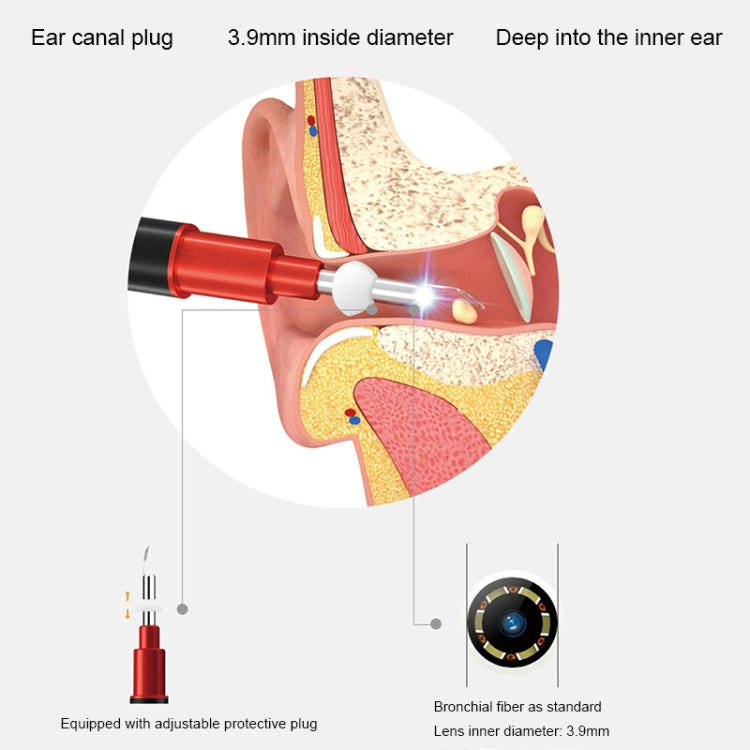 Bebird B1 Intelligent HD Visual Ear Cleaner Earwax Tool, Standard Version(Rose Gold) - free shipping - PMC Jewellery - Order now!