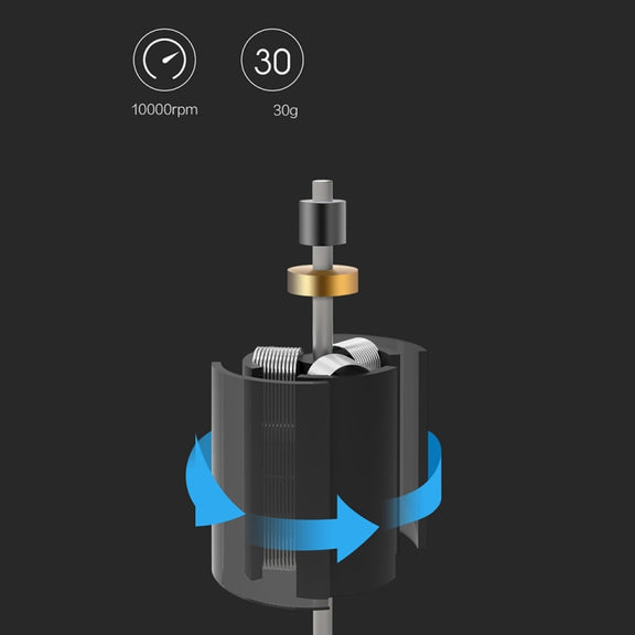 Original Xiaomi Youpin 2W 1.5V Portable Water-resistant Safe Electric Nose Hair Trimmer Shave Blade