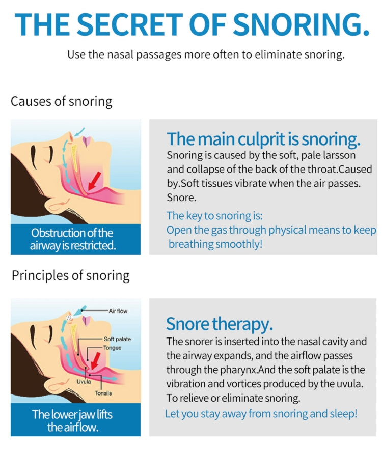 2 PCS 2 in 1 ABS Silicone Anti Snoring Air Purifier(White) - Anti Snoring Tools by PMC TechLife | Online Shopping South Africa | PMC TechLife