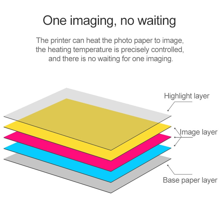 50 PCS Original Xiaomi Print Photographic Paper Paste Paper for Xiaomi Pocket Photo Printer - free shipping - PMC TechLife - Order now!