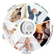 White Noise Machine Sleep Aid Device Improves Sleeping with Nine Timed Music(White)