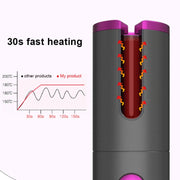 USB Charging Automatic Hair Curler Portable Mini Wireless Multi-function Curling Iron with LCD Display (Pink)