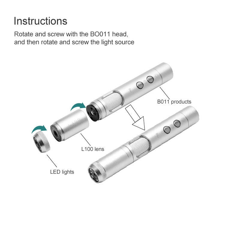 Supereyes L100 300X Telephoto Lens Electronic Microscope Lens Accessories for HCB0990 - free shipping - PMC Jewellery - Order now!