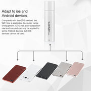 Supereyes W002 USB Digital Endoscope Mobile Phone Tablet WIFI HD Video Transmission Box