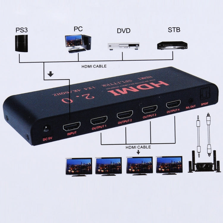 CY-042 1X4 HDMI 2.0 4K/60Hz Splitter, EU Plug - Splitter by PMC TechLife | Online Shopping South Africa | PMC TechLife