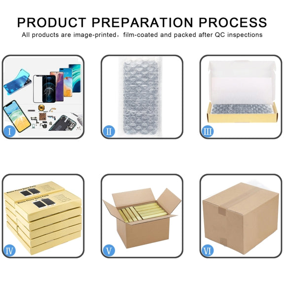Back Housing Cover with SIM Card Tray & Side  Keys & Camera Lens for iPhone 13(Blue)