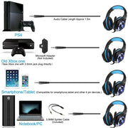 Beexcellent GM-1 Stereo Bass Gaming Wired Headphone with Microphone & LED Light, For PS4, Smartphone, Tablet, PC, Notebook(Blue)