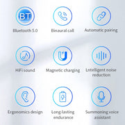 P1 TWS Bluetooth 5.0 Binaural Stereo Wireless Sports Bluetooth Earphone(Black)