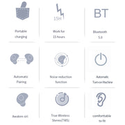 Q2 TWS Bluetooth 5.0 Binaural Stereo Wireless Sports Bluetooth Earphone(White)
