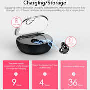 X7 Bluetooth 4.1 Mini Invisible Wireless Sports Bluetooth Earphone with Charging Box (White)