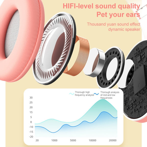 B39 Cat Ear Design LED Gradient Light Wireless Bluetooth Headset(Black)