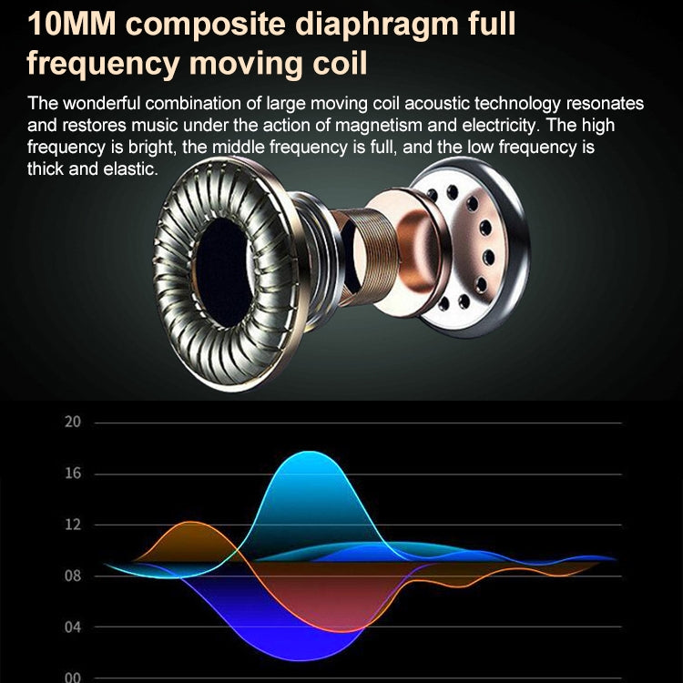 ETE-51 TWS In-Ear Wireless Touch Control Bluetooth 5.0 Sports Earphones (Black) - TWS Earphone by PMC TechLife | Online Shopping South Africa | PMC TechLife