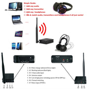 Professional Amplifier Audio Transmitter with Noise Cancelling Headphone Set