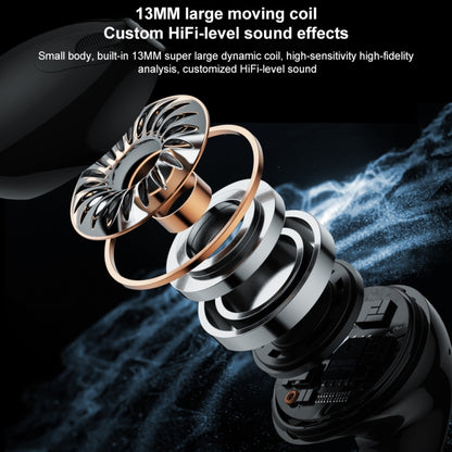 WEKOME VB06 Mech Series Metal Bluetooth Earphone (Tarnish) - free shipping - PMC Jewellery - Order now!