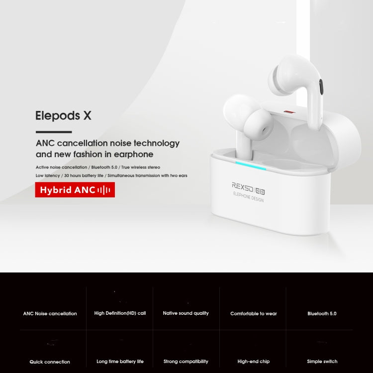 ELEPHONE Elepods X Wireless ANC Noise Cancellation Bluetooth 5.0 Earphone with Charging Box(Black) - free shipping - PMC Jewellery - Order now!