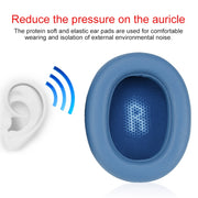 For JBL Everest Elite 750NC Headphones Imitation Leather + Foam Soft Earphone Protective Cover Earmuffs, One Pair(Blue)