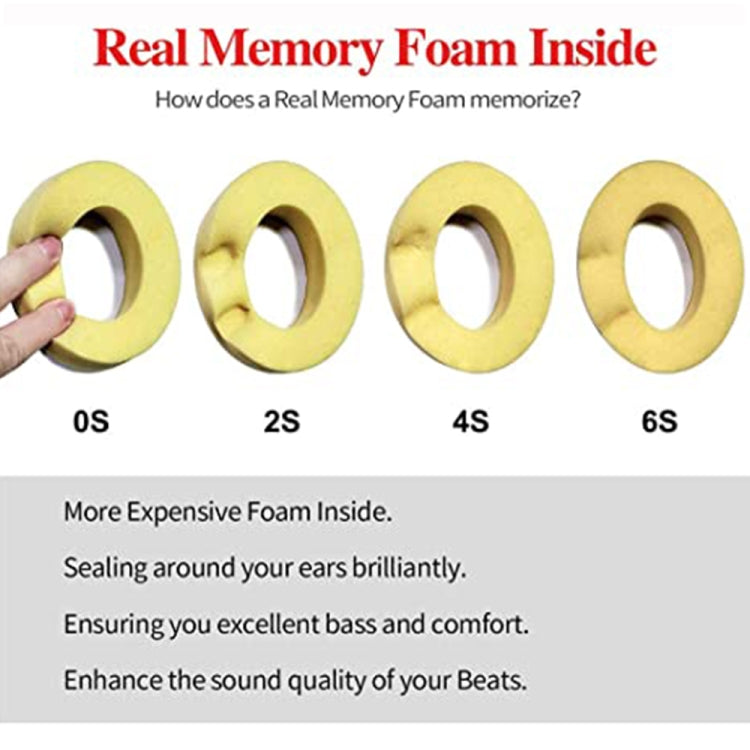 1 Pair Soft Sponge Earmuff Headphone Jacket for Beats Studio 2.0(Grey)