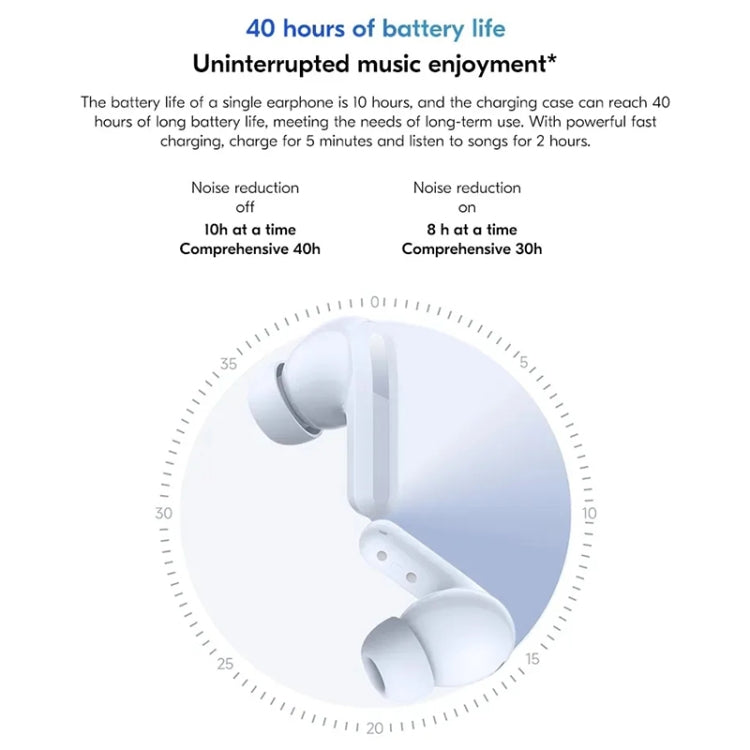 Original Xiaomi Redmi Buds 5 Wireless Bluetooth Earphone (White) - free shipping - PMC TechLife - Order now!