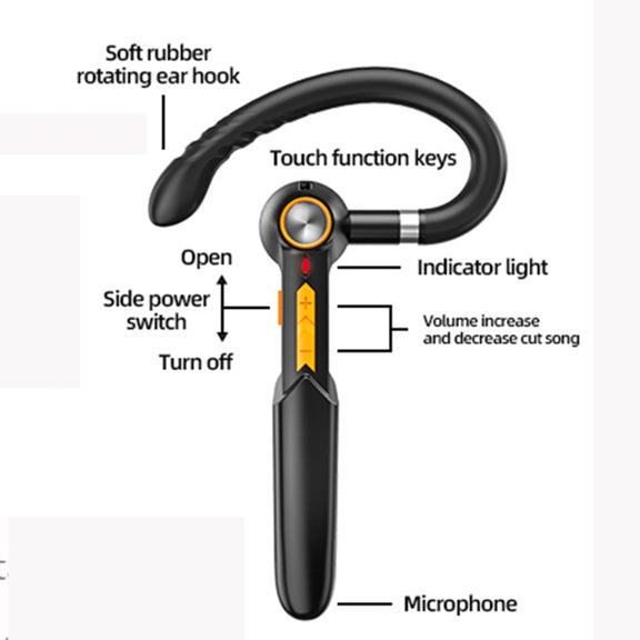 ME-100 TWS Business Rotating Universal True Stereo 5.0 Version Hanging Ear In-Ear Bluetooth Headset(Red + Black)