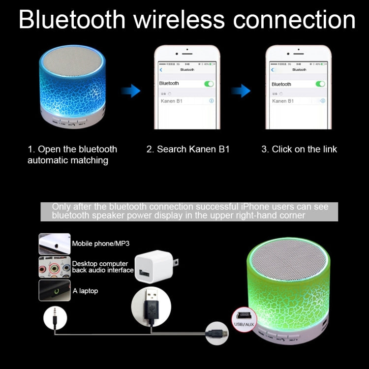 A9 Mini Portable Glare Crack Bluetooth Stereo Speaker with LED Light, Built-in MIC, Support Hands-free Calls & TF Card(Pink)