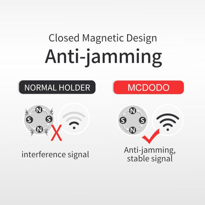 Mcdodo CM-2571 Yao Series Car Air Outlet Vent Mount Phone Holder Stand, For iPhone, Samsung, Huawei, Lenovo, Xiaomi, Sony, HTC(Red) - Universal Car Holders by Mcdodo | Online Shopping South Africa | PMC Jewellery | Buy Now Pay Later Mobicred