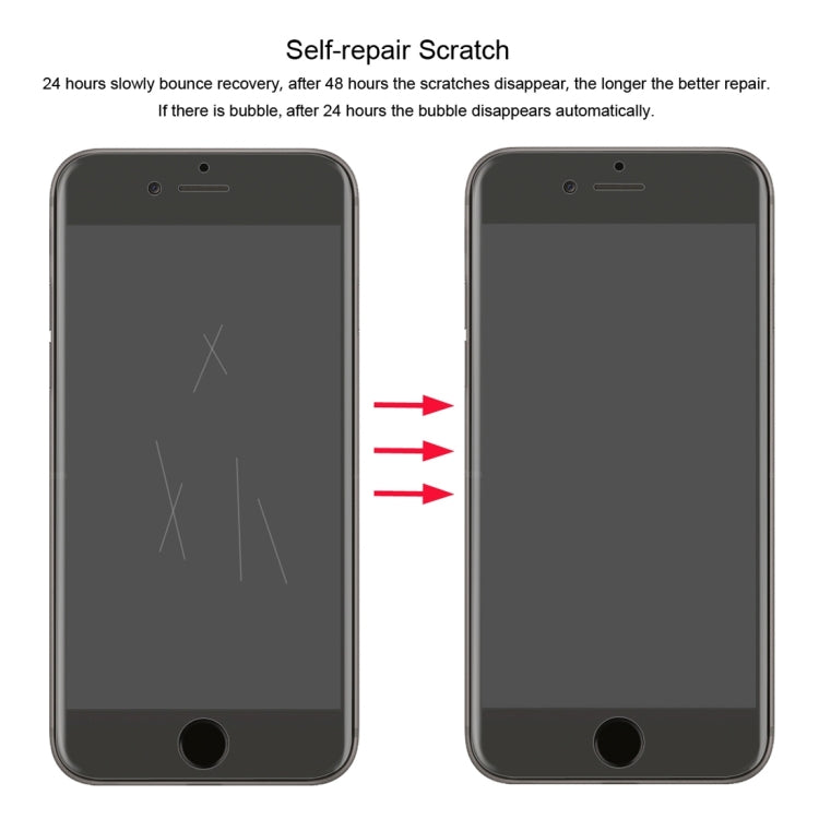 ENKAY Hat-Prince 0.1mm 3D Full Screen Protector Explosion-proof Hydrogel Film for iPhone SE 2020 / 8 / 7, TPU+TPE+PET Material