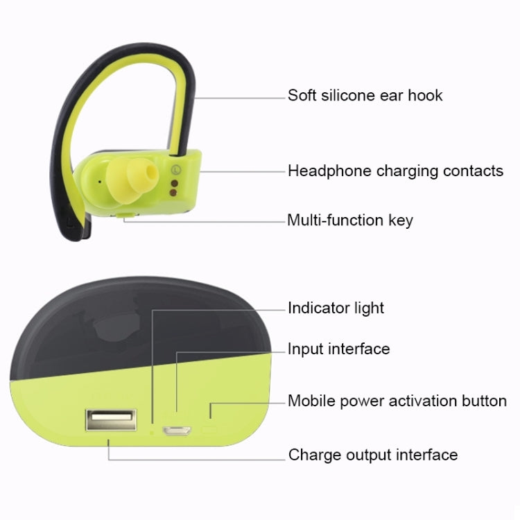 ZEALOT H10 TWS Ture Wireless Stereo Double Earphones Dust-proof Sweat-proof Bluetooth Earphone with Charging Box - free shipping - PMC TechLife - Order now!