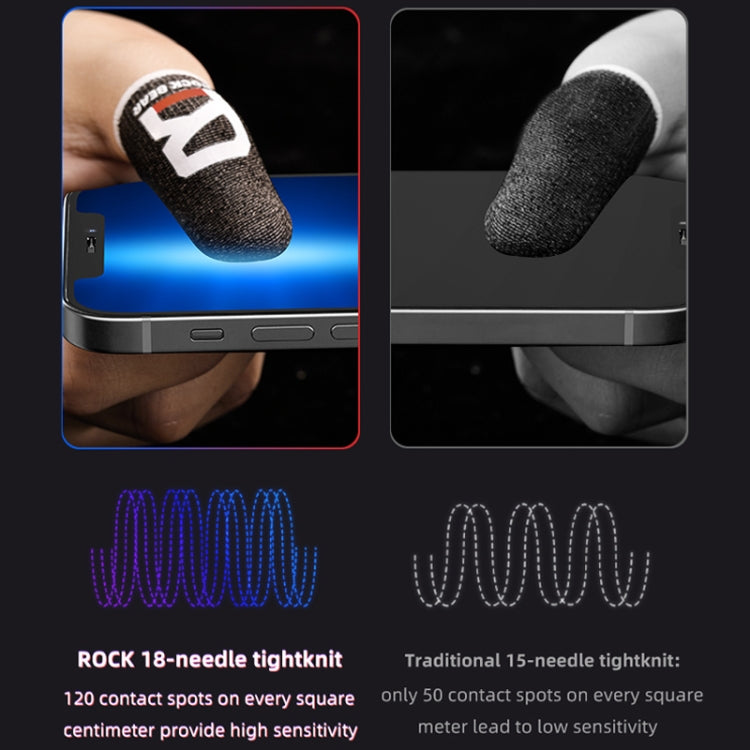 ROCK i27 Super Conductive Silver Fiber Anti-sweat Sensitive Touch Gaming Finger Cover for Thumb / Index Finger - Gaming Finger Sleeves by PMC TechLife | Online Shopping South Africa | PMC TechLife