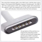 A2363 USB-C / Type-C to Magsafe 3 Fast Charging Data Cable, Length: 2m(White)