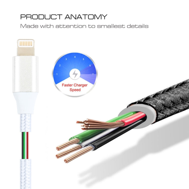 5V 2A 8 Pin Female to 8 Pin Male Braided Power Extended Cable, Cable Length: 1m - Video & Audio Cable by PMC TechLife | Online Shopping South Africa | PMC TechLife