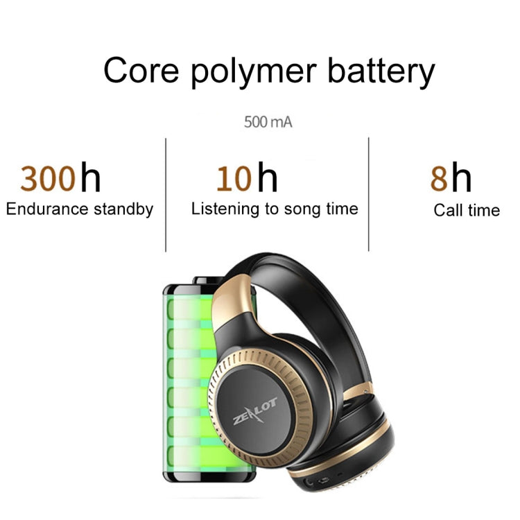 ZEALOT B20 Stereo Wired Wireless Bluetooth 4.0 Subwoofer Headset with 3.5mm Universal Audio Cable Jack & HD Microphone, For Mobile Phones & Tablets & Laptops(Black) - free shipping - PMC Jewellery - Order now!