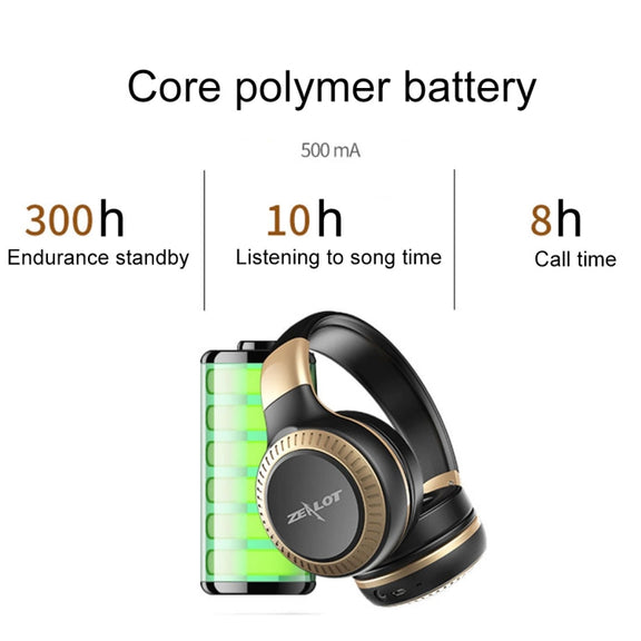 ZEALOT B20 Stereo Wired Wireless Bluetooth 4.0 Subwoofer Headset with 3.5mm Universal Audio Cable Jack & HD Microphone, For Mobile Phones & Tablets & Laptops(Silver)