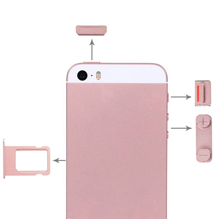 Side Buttons + SIM Card Tray for iPhone SE(Rose Gold) - SE 1st Generation Parts by PMC TechLife | Online Shopping South Africa | PMC TechLife