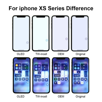 GX Soft OLED LCD Screen for iPhone XS with Digitizer Full Assembly - free shipping - PMC Jewellery - Order now!