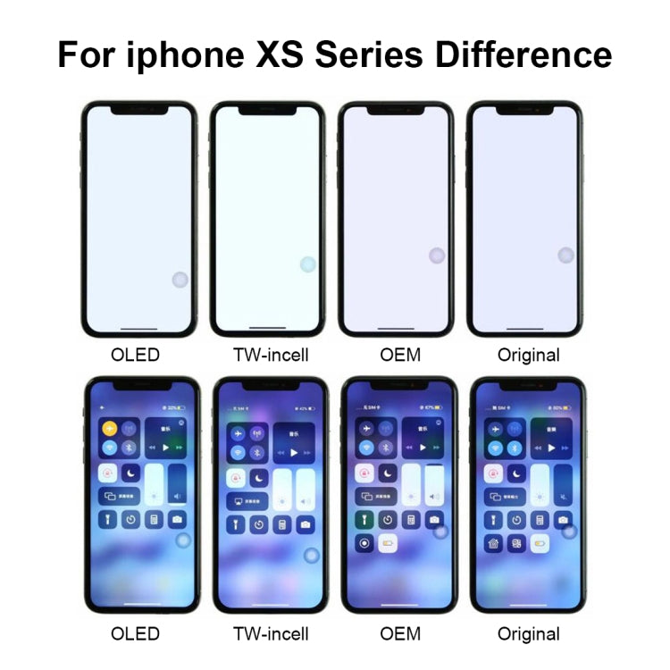 GX Soft OLED LCD Screen for iPhone XS with Digitizer Full Assembly