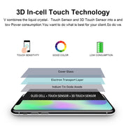 GX Soft OLED LCD Screen for iPhone XS with Digitizer Full Assembly
