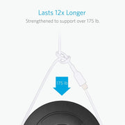 ANKER PowerLine II USB to 8 Pin MFI Certificated Charging Data Cable, Length: 0.9m(White)
