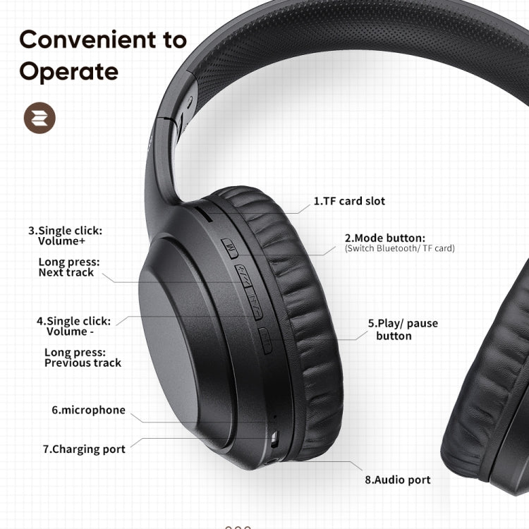 ROCK Space O2 HiFi Bluetooth 5.0 Wireless Headset with Mic, Support TF Card(White) - free shipping - PMC TechLife - Order now!