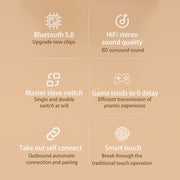 278 TWS External Noise Cancelling Touch Bluetooth Earphone with Charging Box, Support Three-screen Battery Display & Power Bank & Call & Voice Assistant(White)