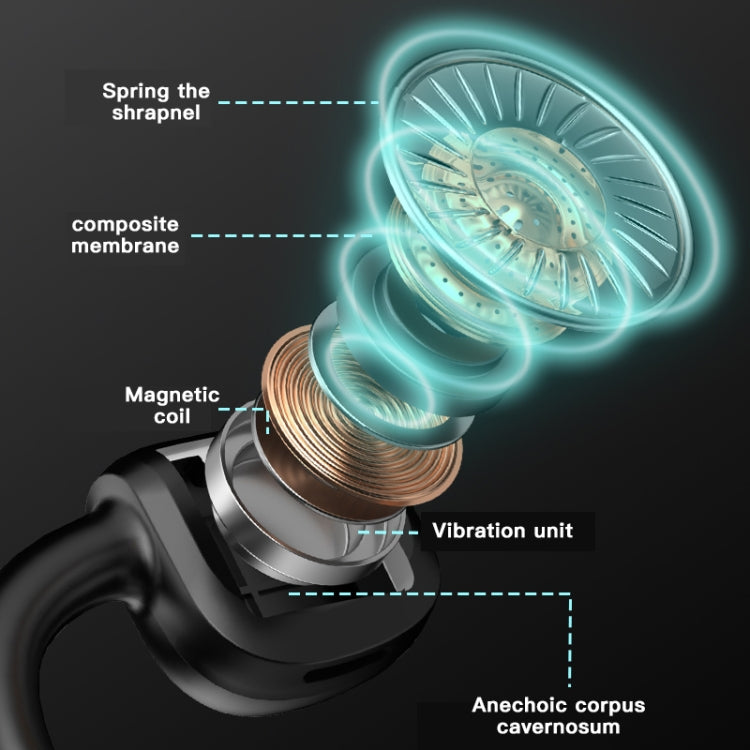 G1 Bluetooth 5.0 Wireless Ear-mounted Sports Bone Conduction Earphone (Black) - Neck-mounted Earphone by PMC TechLife | Online Shopping South Africa | PMC TechLife