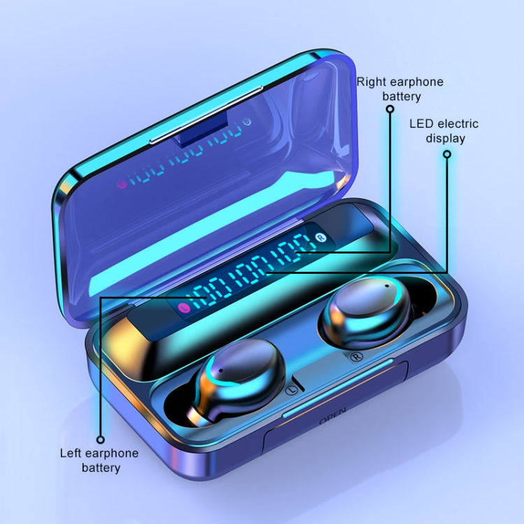 F9-5C Three-screen Digital Display Noise Reduction Bluetooth Earphone with Hand Strap(White) - Bluetooth Earphone by PMC TechLife | Online Shopping South Africa | PMC TechLife