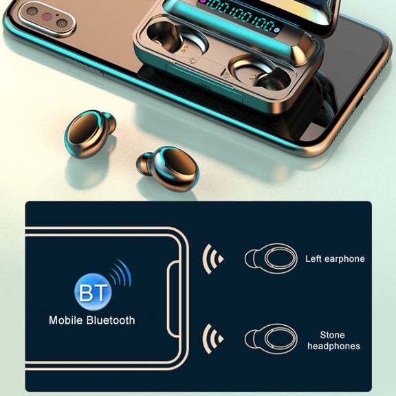 F9-5C Three-screen Digital Display Noise Reduction Bluetooth Earphone with Hand Strap(Black)