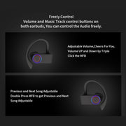 JHO-A9 TWS  Wireless Hanging Ear Type Bluetooth Earphone with Charging + Storage Integrated Zipper Bag, Support Voice Control(Black)