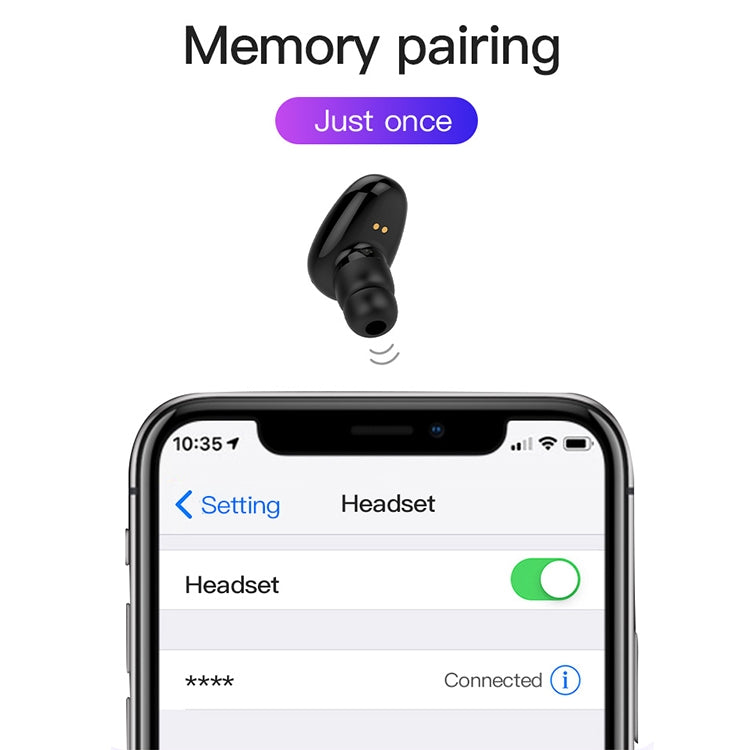 YX01 Sweatproof Bluetooth 4.1 Wireless Bluetooth Earphone with Charging Box, Support Memory Connection & HD Call(White) - Bluetooth Earphone by PMC TechLife | Online Shopping South Africa | PMC TechLife